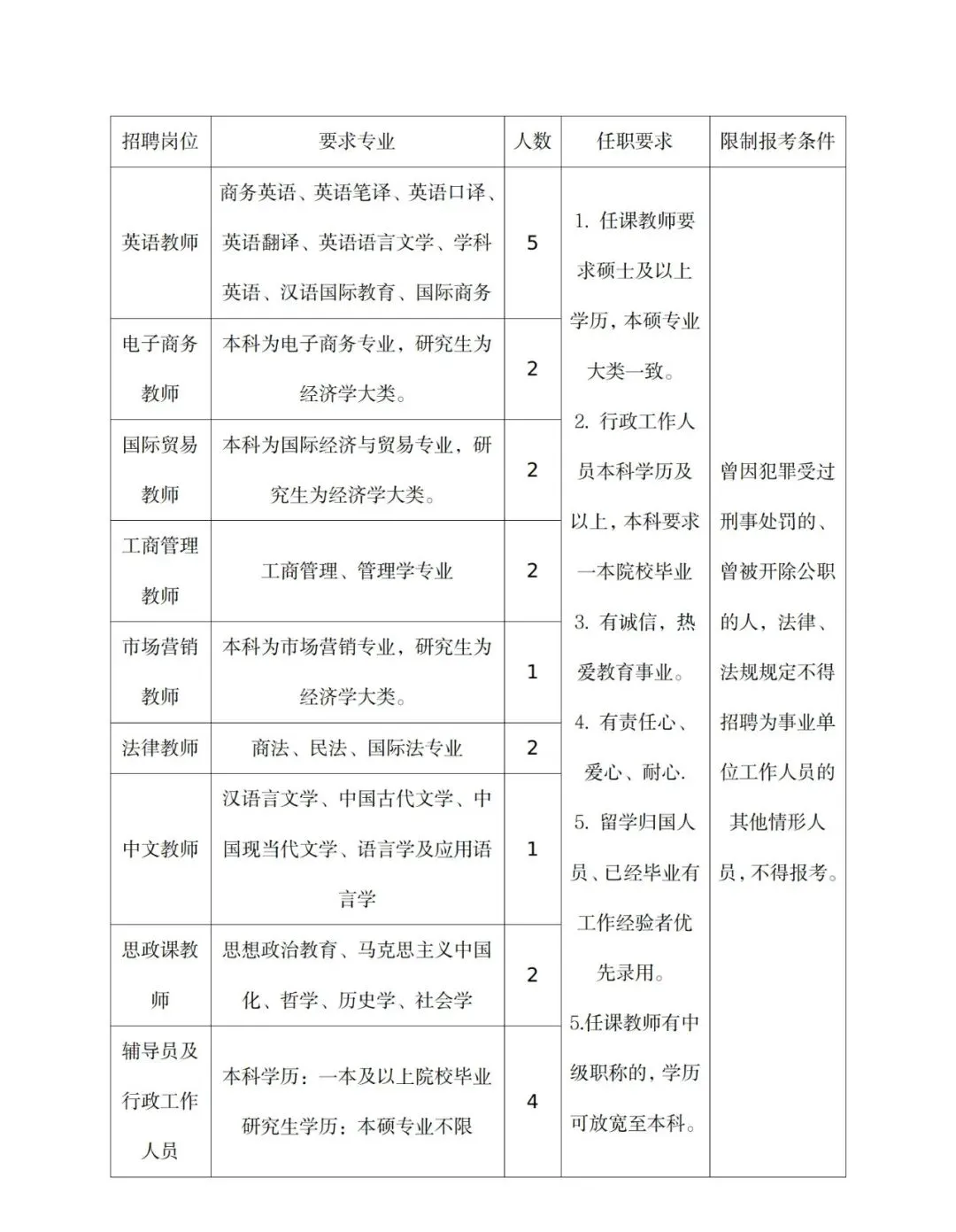 制定篮球交流计划以促进个人技能发展的方法_0