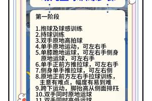  儿童篮球训练的注意事项：打造未来的篮球明星